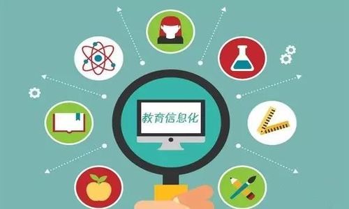 新形勢下的高校信息化探索與思考——聚焦網絡信息技術開發